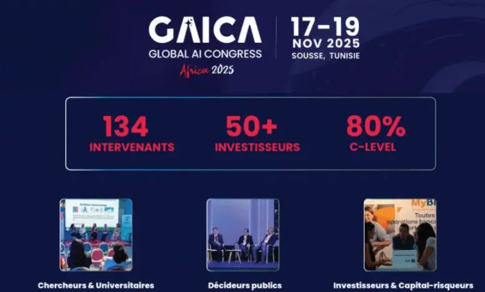 Global AI Congress 2025 : le rendez-vous de l’Afrique avec l’intelligence artificielle – CRTV – Votre portail sur le Cameroun