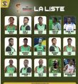 Qualifs Mondial basket 2027 : Desagana Diop dévoile une liste de 15 joueurs, Samba Daly Fall et Tacko Fall appelés
