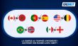 Les matchs à élimination directe montent en puissance : 1xBet vous présente les principales affiches des huitièmes de finale du Championnat du monde