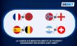Le dénouement des phases à élimination directe approche : 1xBet passe en revue les affiches incontournables des quarts de finale du Championnat du monde.