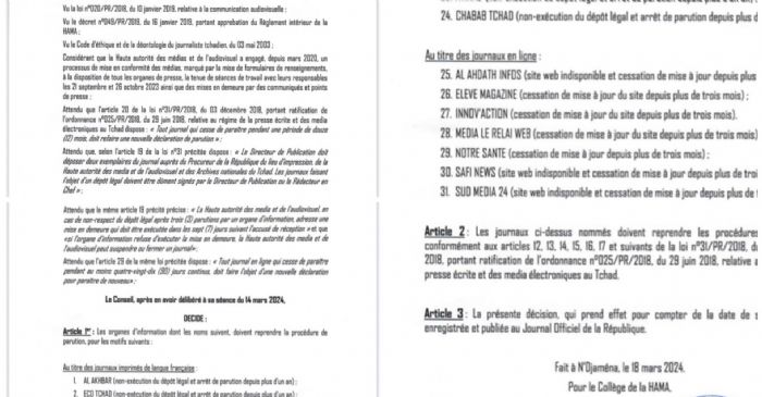 Tchad : La Hama suspend 31 journaux - Journal Le Pays | Tchad