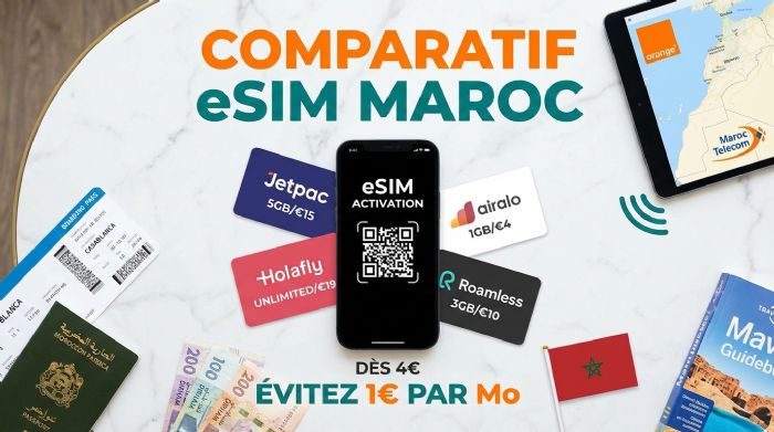 Comparatif esim Maroc : les meilleures offres sans roaming