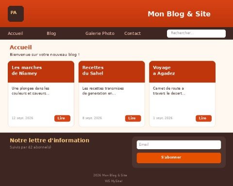 Aperçu du modèle Kora